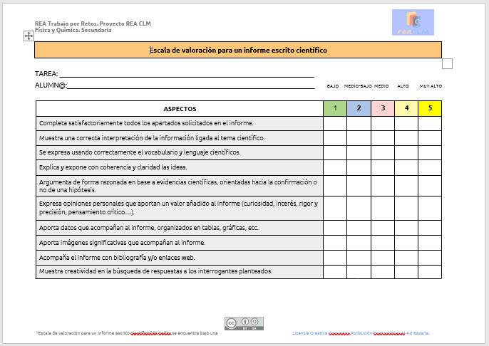 ESCALA VALORACION INFORME CIENTIFICO