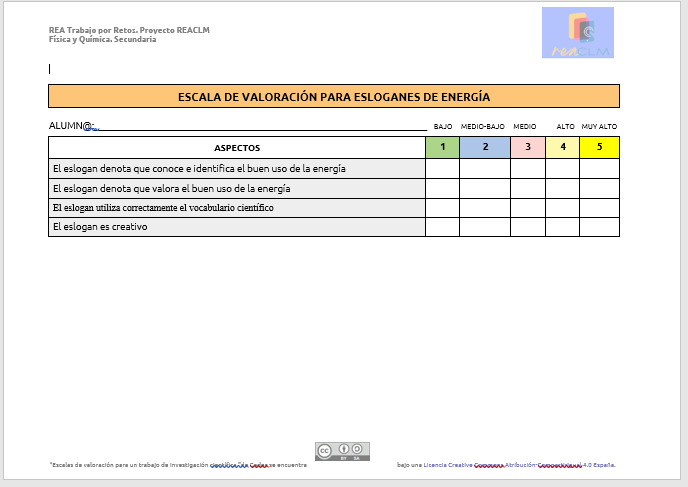 ESCALA VALORACION ESLOGANES