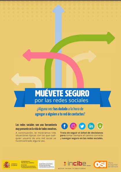 árbol de las decisiones