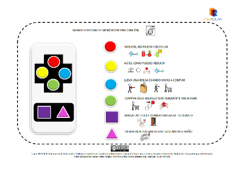 Mando a distancia con botones con forma de diferentes figuras geométricas y colores