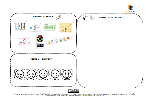 Imágenes de diferentes actividades y emoticonos desde muy triste hasta muy contento