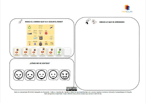 Imágenes de un tablero de robótica con una secuencia de instrucciones con flechas y y emoticonos desde muy triste hasta muy contento