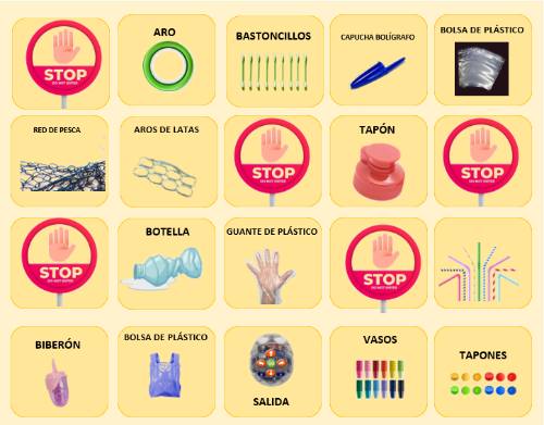 Cuadrícula de 20 celdas con diferentes elementos de su día a día de plástico