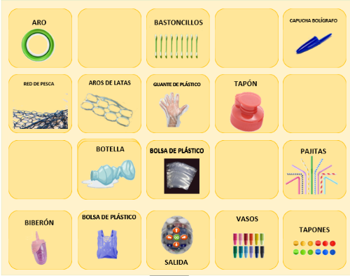 Cuadrícula de 20 celdas con diferentes elementos de su día a día de plástico