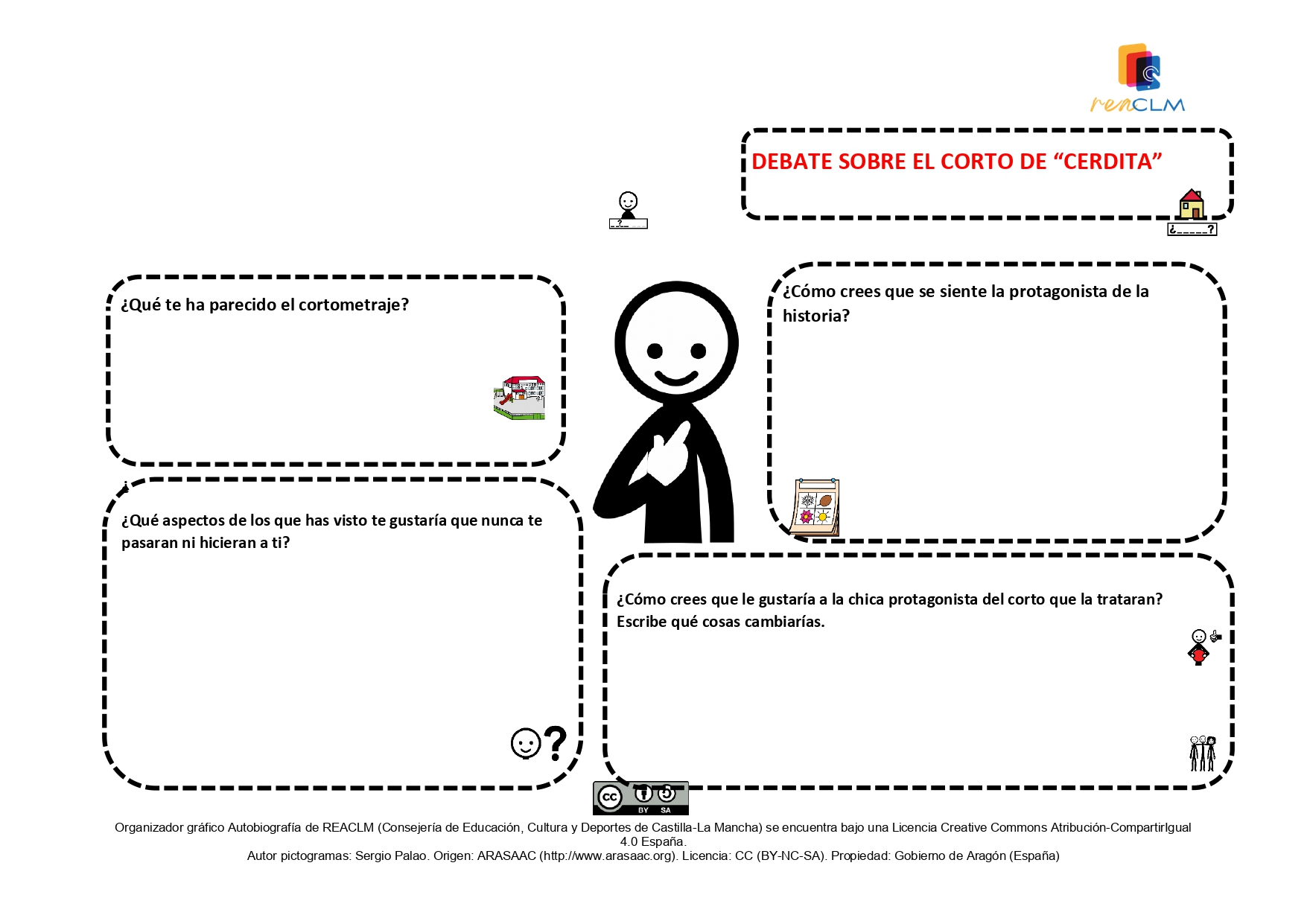 Guion debate Cerdita Plantilla con preguntas para guiar el debate de sobre el corto de Cerdita.