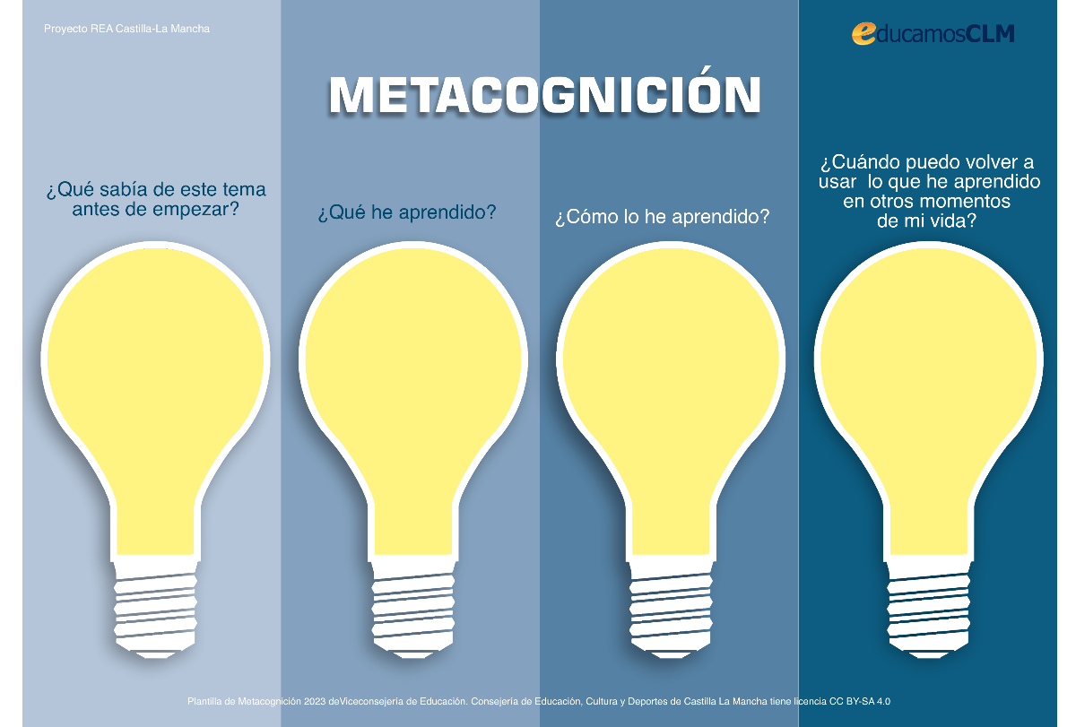 Plantilla de Metacognición