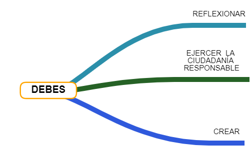 DEBES (JUSTIFICACIÓN)