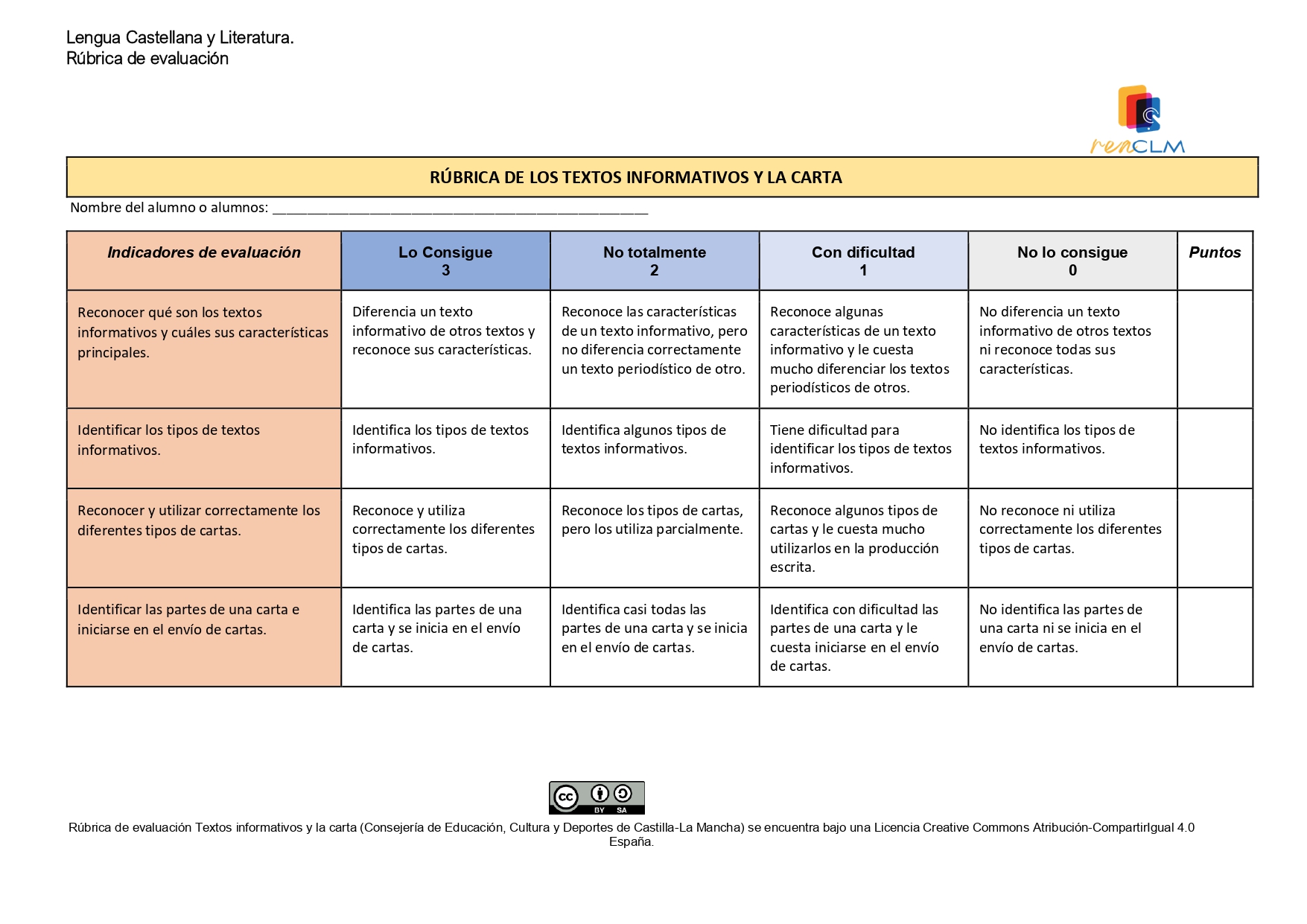 Rúbrica de evaluación Rúbrica sobre textos informativos y cartas