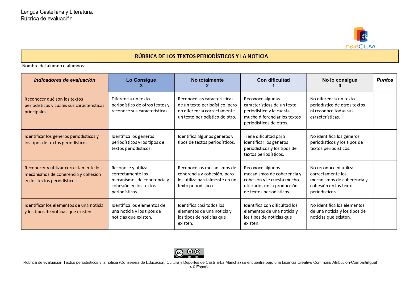 Rúbrica textos periodísticos Rúbrica