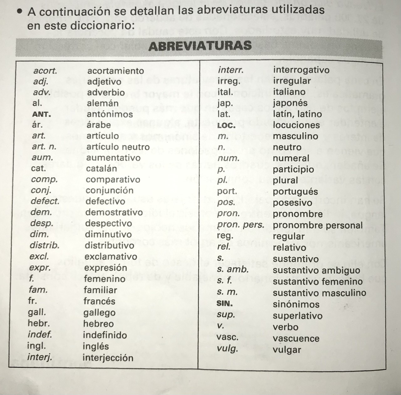 El Diccionario. Concepto | Clasificación De Las Palabras Según Su ...