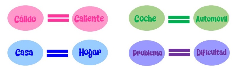 Ejemplo de sinónimos Ejemplo de sinónimos