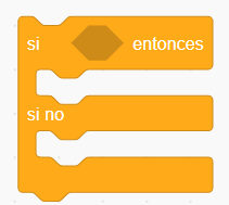 Bloque si entonces, si no