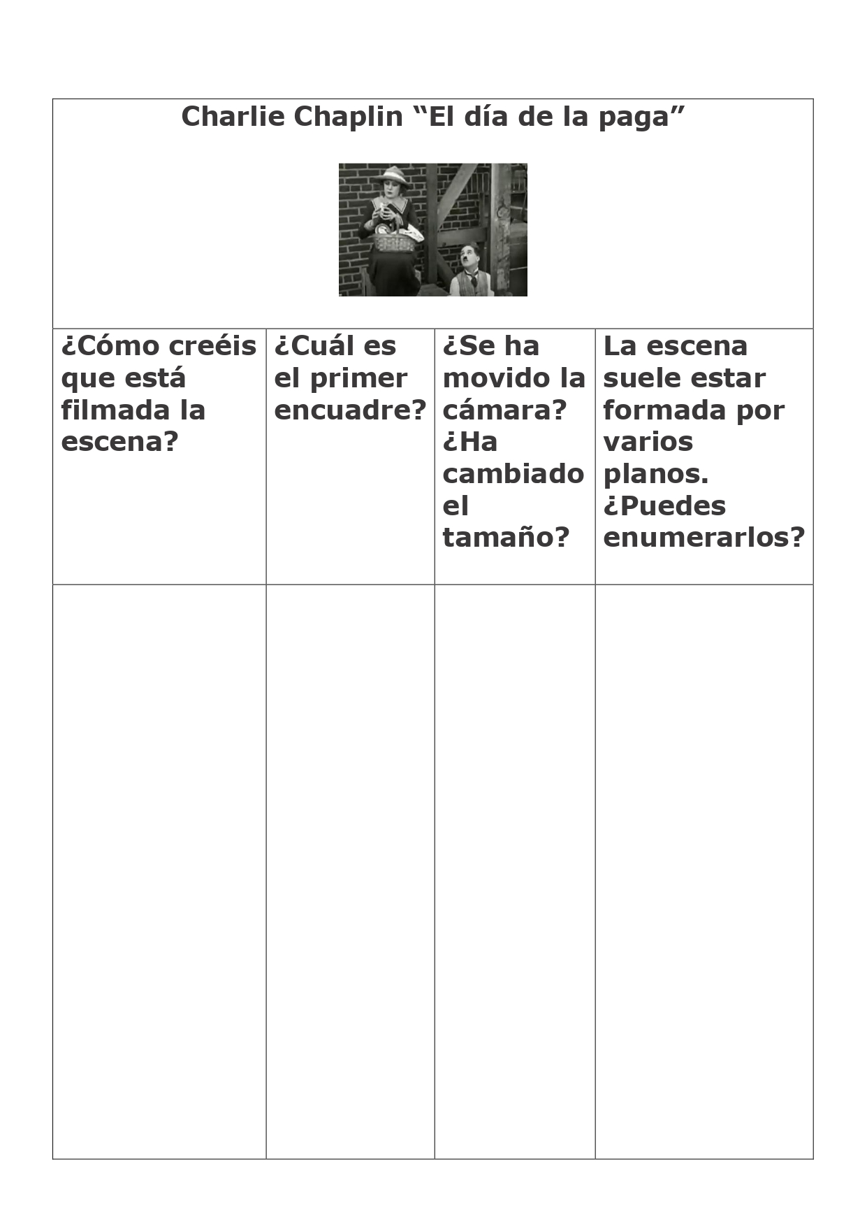 Charlie Chaplin el día de la paga