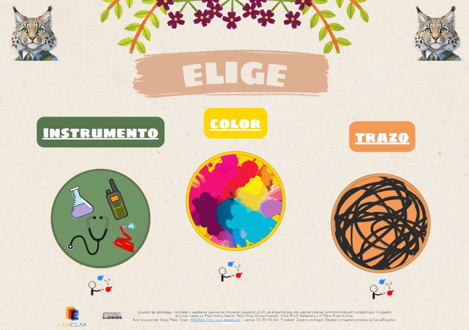 Pantalla con tres círculos para elegir instrumento, trazo y color