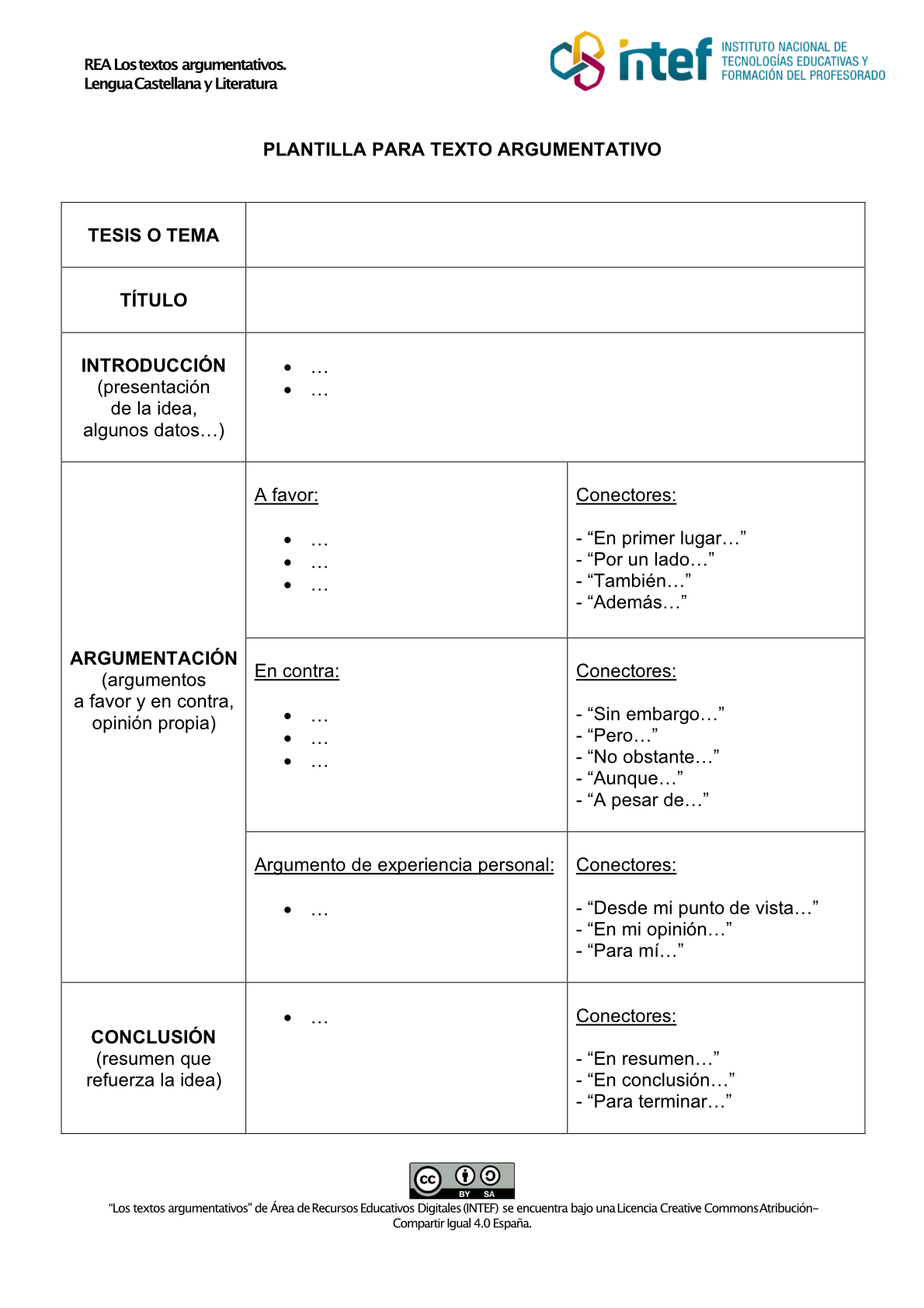 Plantilla textos argumentativos Plantilla textos argumentativos