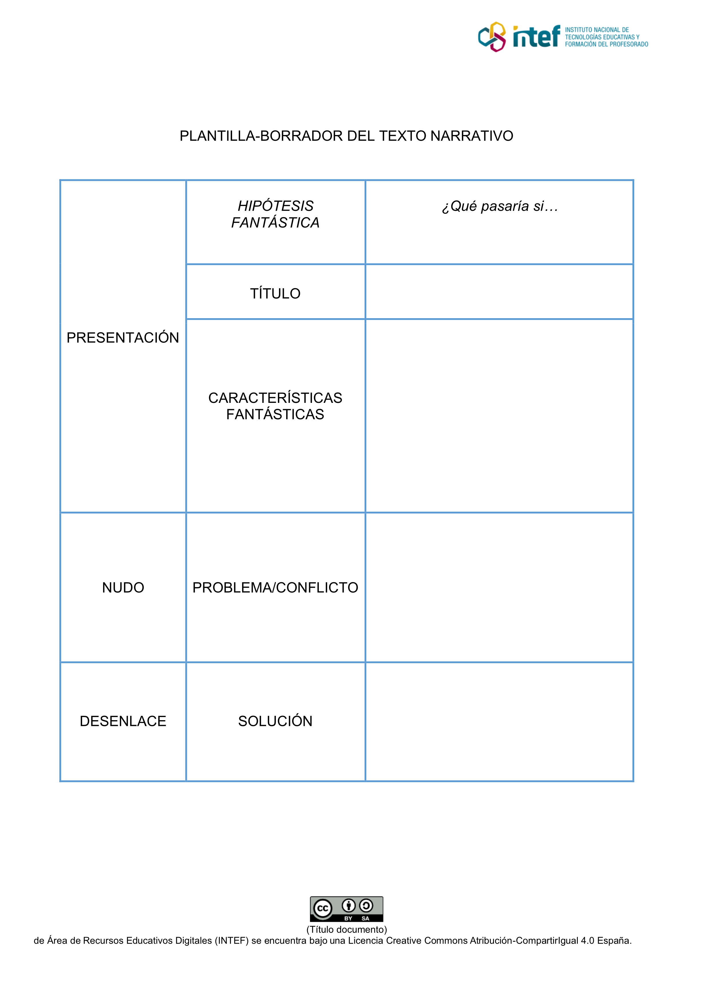 Plantilla vacía Plantilla vacía