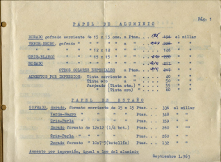 Todo para el champañista : lista de precios. D. Brugués Gorgot. Barcelona. 1963